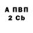 Амфетамин Premium Ken Stickles